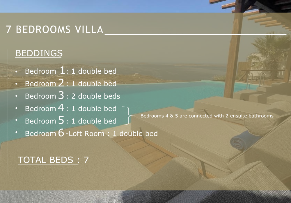 7 Bedrooms Villa With Private Pool Kastro, Mykonos